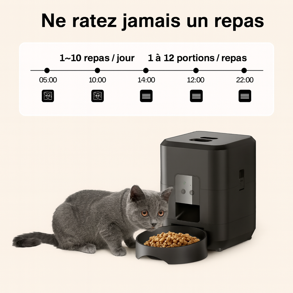 Distributeur automatique de croquettes connecté